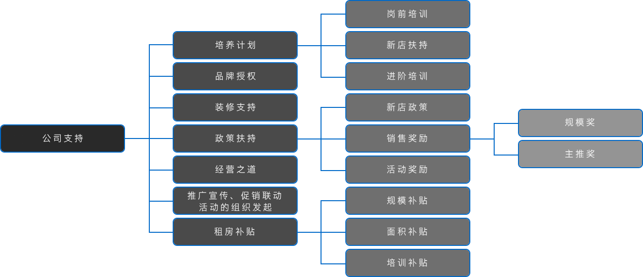 亚洲必赢·bwin(中国唯一)官方网站