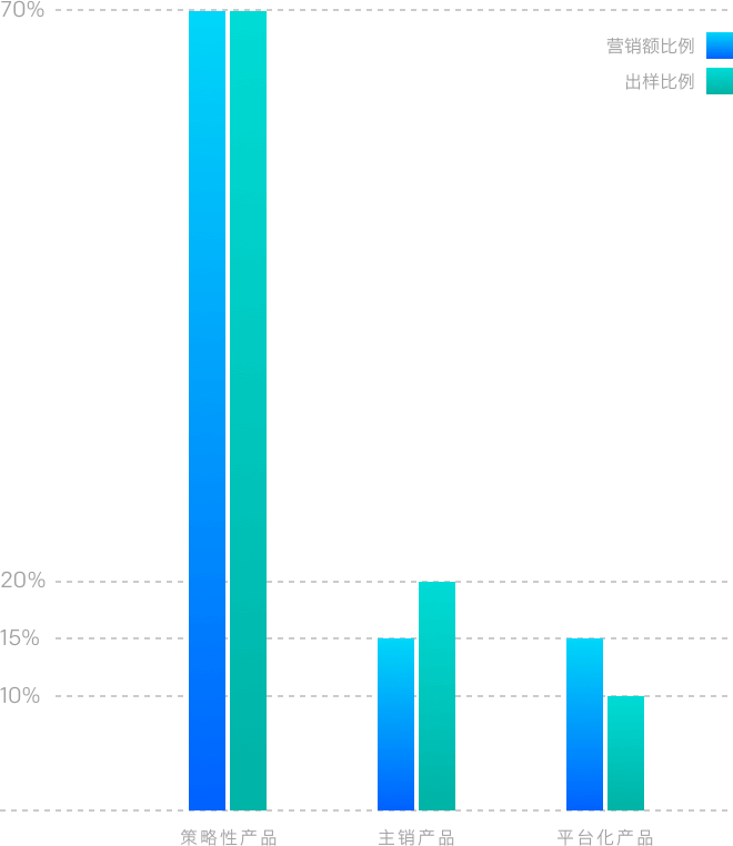亚洲必赢·bwin(中国唯一)官方网站
