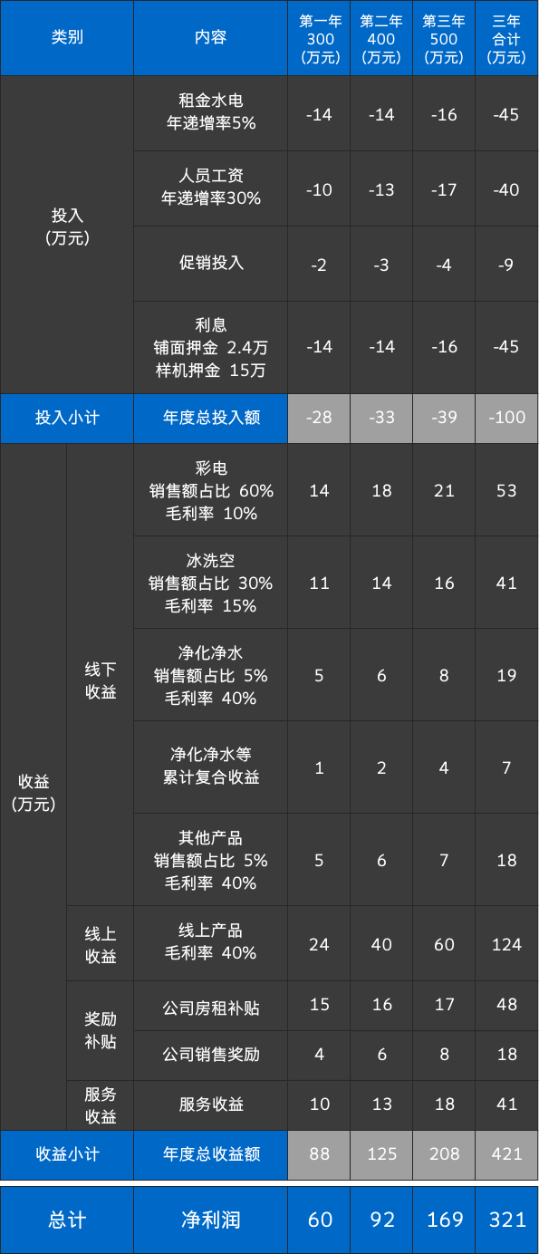 亚洲必赢·bwin(中国唯一)官方网站